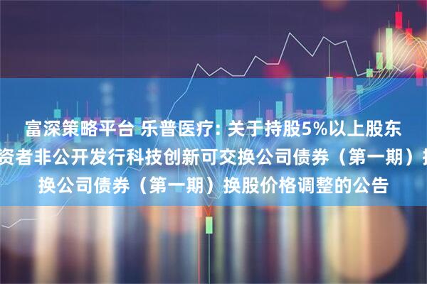 富深策略平台 乐普医疗: 关于持股5%以上股东2024年面向专业投资者非公开发行科技创新可交换公司债券（第一期）换股价格调整的公告